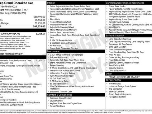 Used 2023 Jeep Grand Cherokee 4xe w/ Luxury Tech Group II image 32