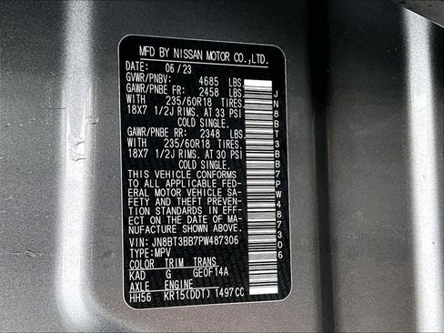 Used 2023 Nissan Rogue SV AWD/4WD image 34