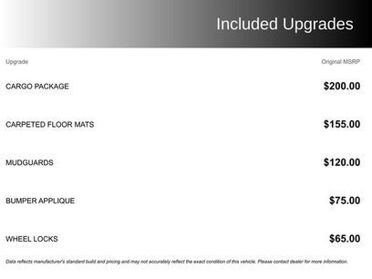 Used 2021 Hyundai Santa Fe SEL w/ Cargo Package