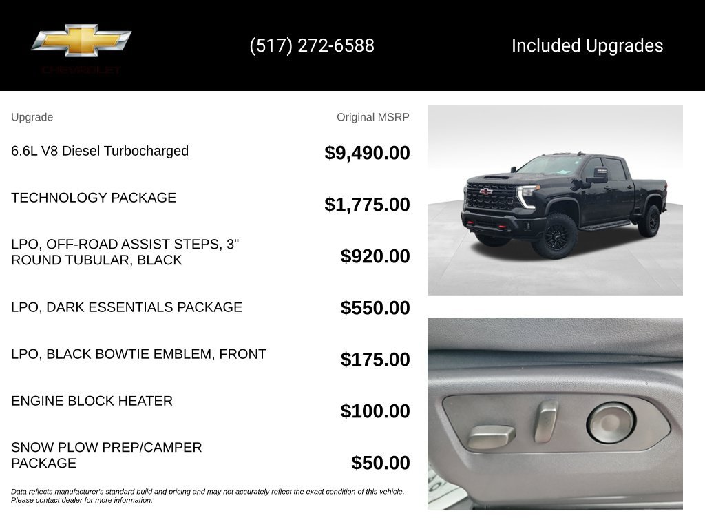 Used 2024 Chevrolet Silverado 2500 ZR2 w/ Technology Package AWD/4WD image 5