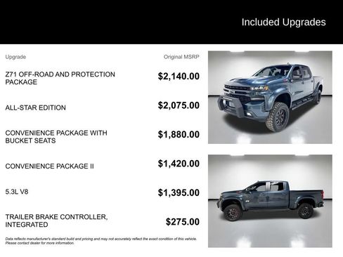 Used 2020 Chevrolet Silverado 1500 RST AWD/4WD image 7