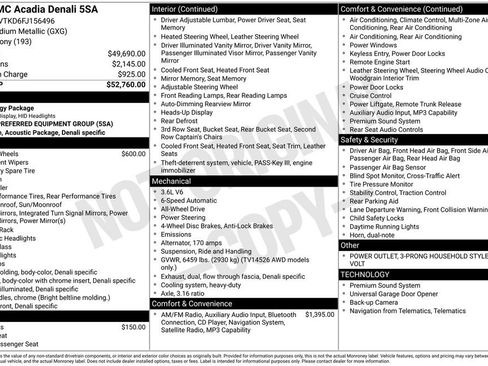 Used 2015 GMC Acadia Denali image 4