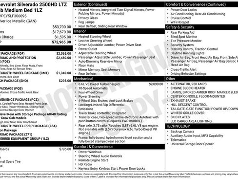 Used 2020 Chevrolet Silverado 2500 LTZ w/ LTZ Plus Package image 13