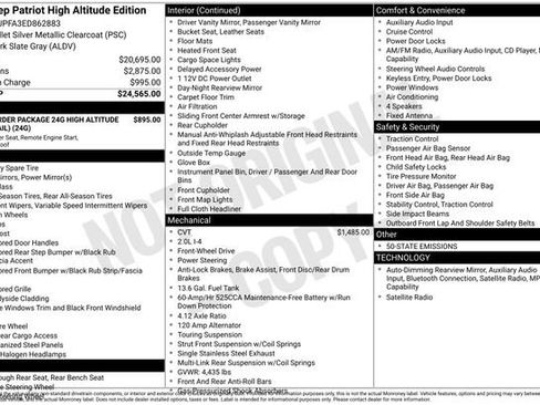 Used 2014 Jeep Patriot High Altitude FWD image 15
