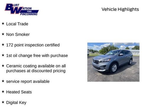 Used 2020 Kia Sorento FWD V6 image 10