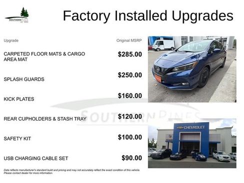 Used 2025 Nissan Leaf SV Plus image 10