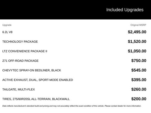 Used 2024 Chevrolet Silverado 1500 LTZ w/ Technology Package image 5