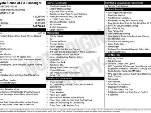 Used 2023 Toyota Sienna XLE FWD image 30