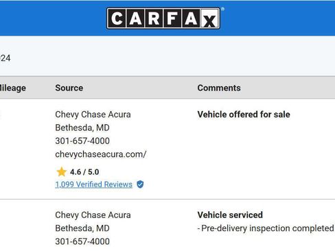 Used 2024 Acura TLX Type S image 52