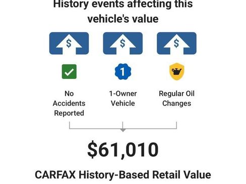 Used 2024 GMC Sierra 1500 Denali image 5