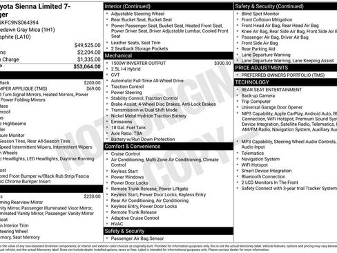 Used 2022 Toyota Sienna Limited AWD/4WD image 6