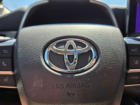 Used 2024 Toyota Highlander Limited AWD/4WD image 28