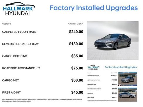 New 2025 Hyundai Elantra Sport FWD image 5