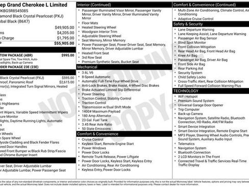 Used 2024 Jeep Grand Cherokee L Limited w/ Trailer Tow Package AWD/4WD image 33
