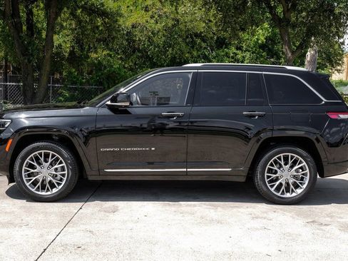 Used 2022 Jeep Grand Cherokee Summit image 21