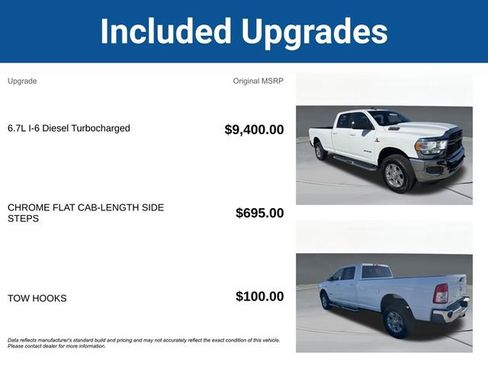 Used 2021 RAM 2500 Big Horn image 5