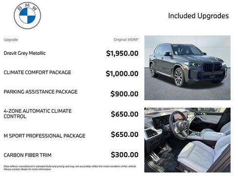 Used 2024 BMW X5 M60i w/ Climate Comfort Package AWD/4WD image 3
