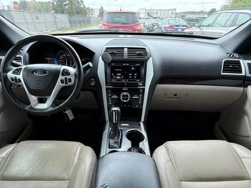 Used 2015 Ford Explorer Limited image 3