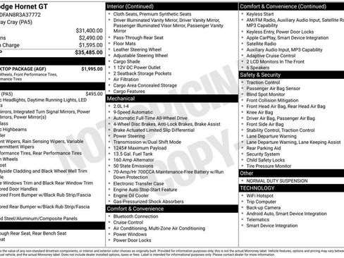 Used 2024 Dodge Hornet GT w/ GT Blacktop Package AWD/4WD image 4