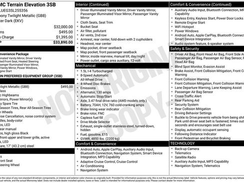 Used 2025 GMC Terrain Elevation image 22