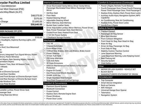 Certified 2024 Chrysler Pacifica Limited FWD image 51