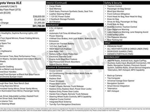 Used 2023 Toyota Venza XLE AWD/4WD image 41