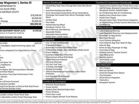 Used 2023 Jeep Wagoneer L Series III w/ Preferred Equipment Group image 45