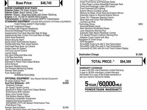 Used 2023 Dodge Charger Scat Pack RWD image 4