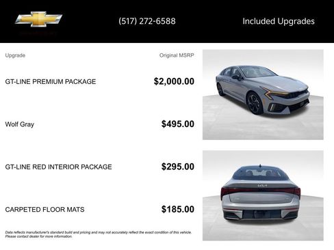 Used 2025 Kia K5 GT-Line w/ GT-Line Premium Package FWD image 15