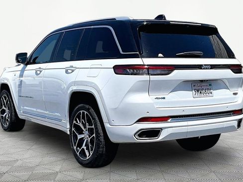 Used 2022 Jeep Grand Cherokee Summit AWD/4WD image 6