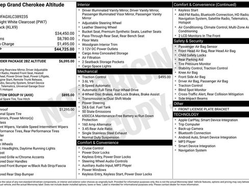 Used 2020 Jeep Grand Cherokee Altitude image 47