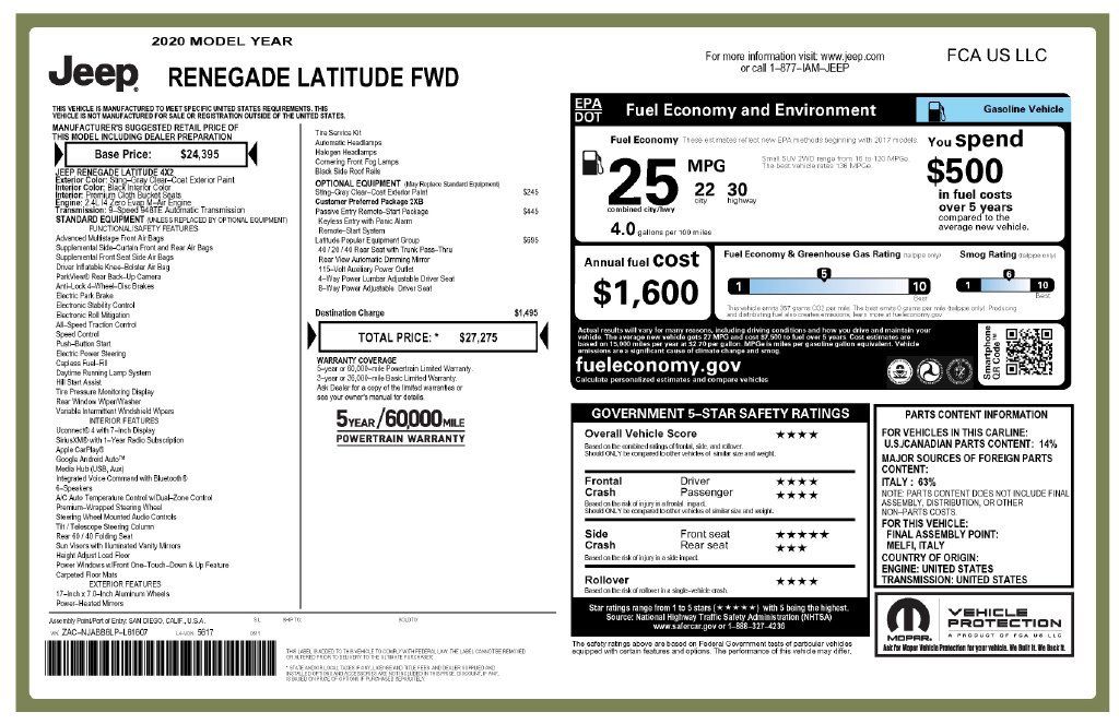 Used 2020 Jeep Renegade Latitude w/ Popular Equipment Group FWD image 3