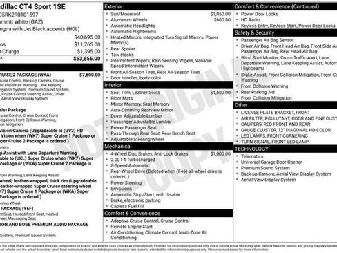 Certified 2024 Cadillac CT4 Sport w/ Super Cruise 2 Package image 34