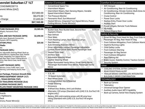 Used 2021 Chevrolet Suburban LT w/ LT Signature Package RWD image 3