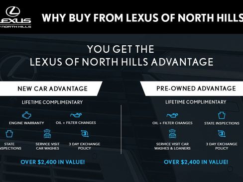 Used 2023 Lexus ES 300h w/ Accessory Package (Z2) image 3