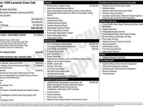 Used 2020 RAM 1500 Laramie RWD image 8