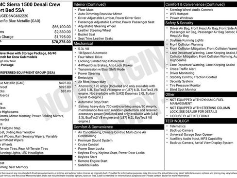 Used 2022 GMC Sierra 1500 Denali AWD/4WD image 6
