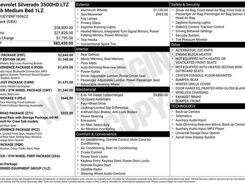 Used 2022 Chevrolet Silverado 3500 LTZ w/ LTZ Plus Package image 38