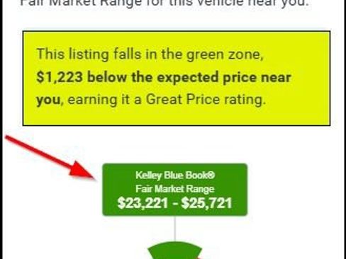 Used 2023 Volkswagen Tiguan SE w/ Panoramic Sunroof Package AWD/4WD image 14