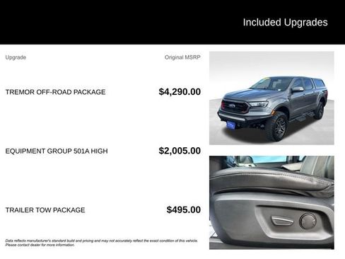 Certified 2021 Ford Ranger Lariat w/ Tremor Off-Road Package image 5