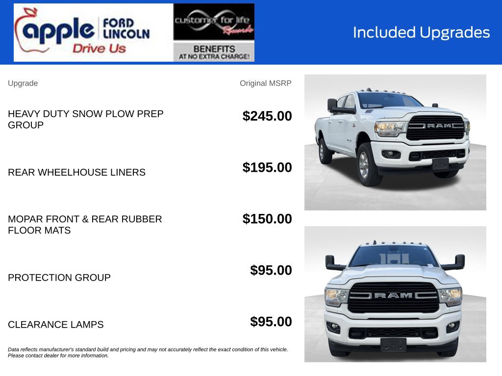 Used 2021 RAM 2500 Big Horn w/ Level B Equipment Group AWD/4WD image 5