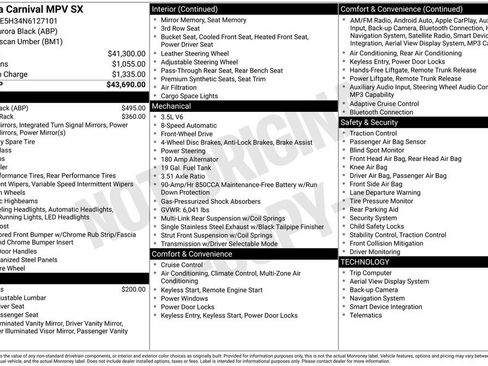 Used 2022 Kia Carnival SX FWD image 4
