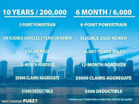 Used 2023 Jeep Grand Cherokee L Limited image 9