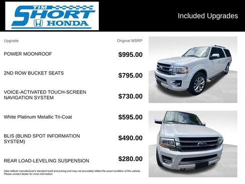 Used 2017 Ford Expedition EL Limited AWD/4WD image 6