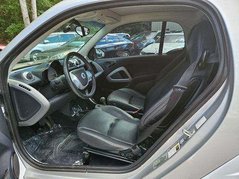 Used 2015 smart fortwo pure image 13