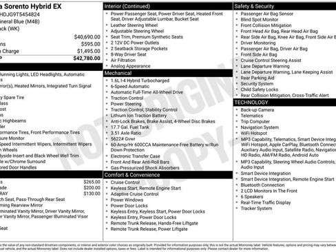 Certified 2026 Kia Sorento EX AWD/4WD image 15