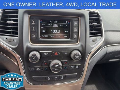 Used 2015 Jeep Grand Cherokee Limited AWD/4WD image 15