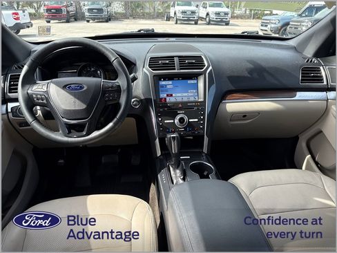 Used 2018 Ford Explorer Limited FWD image 4