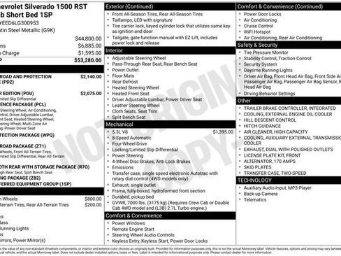 Used 2020 Chevrolet Silverado 1500 RST image 5