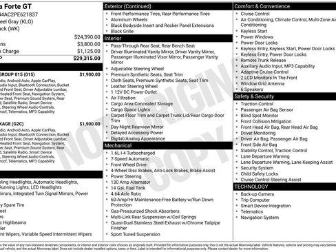 Used 2023 Kia Forte GT w/ GT2 Package image 10